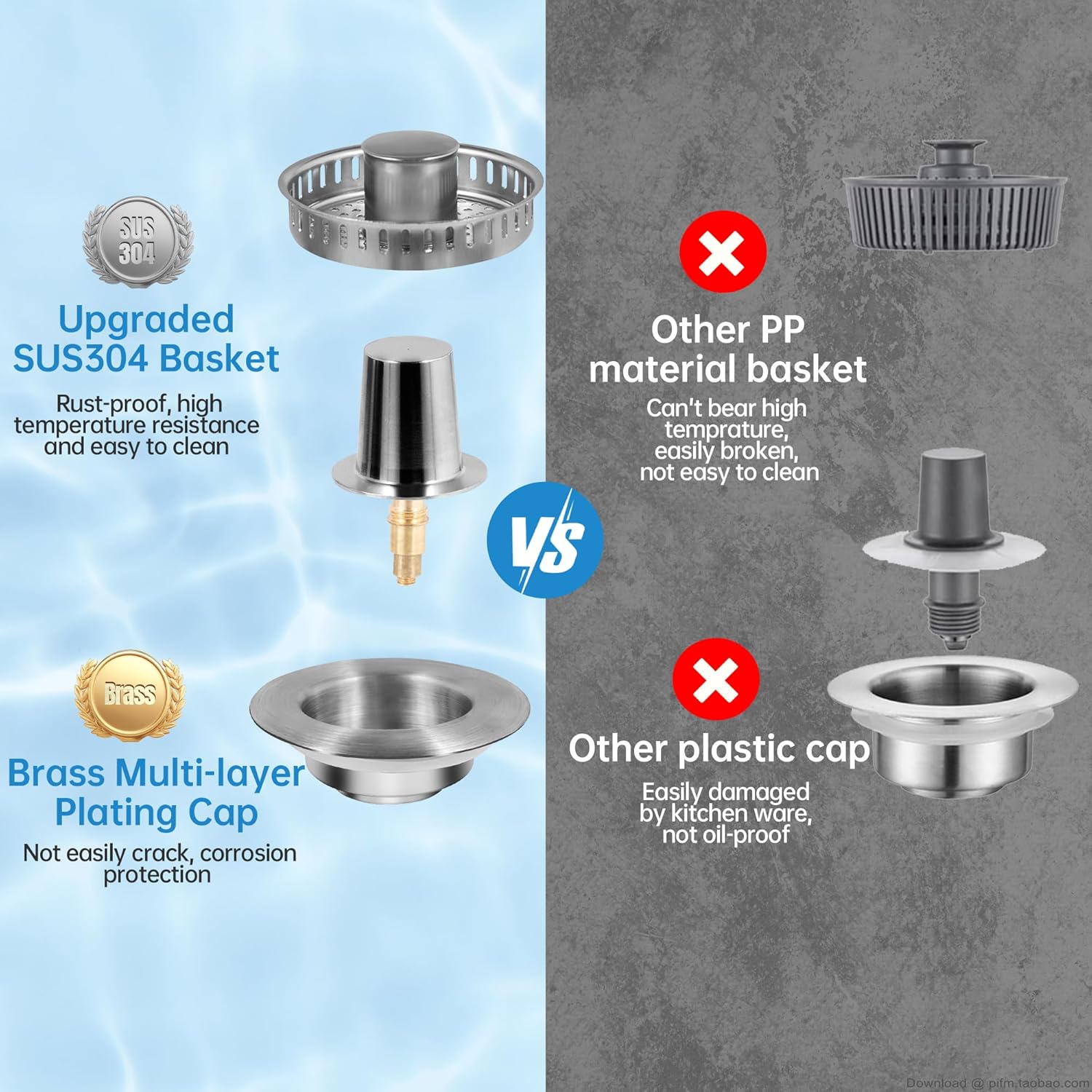 Tilirex 3 in 1 Kitchen Sink Drain Strainer
