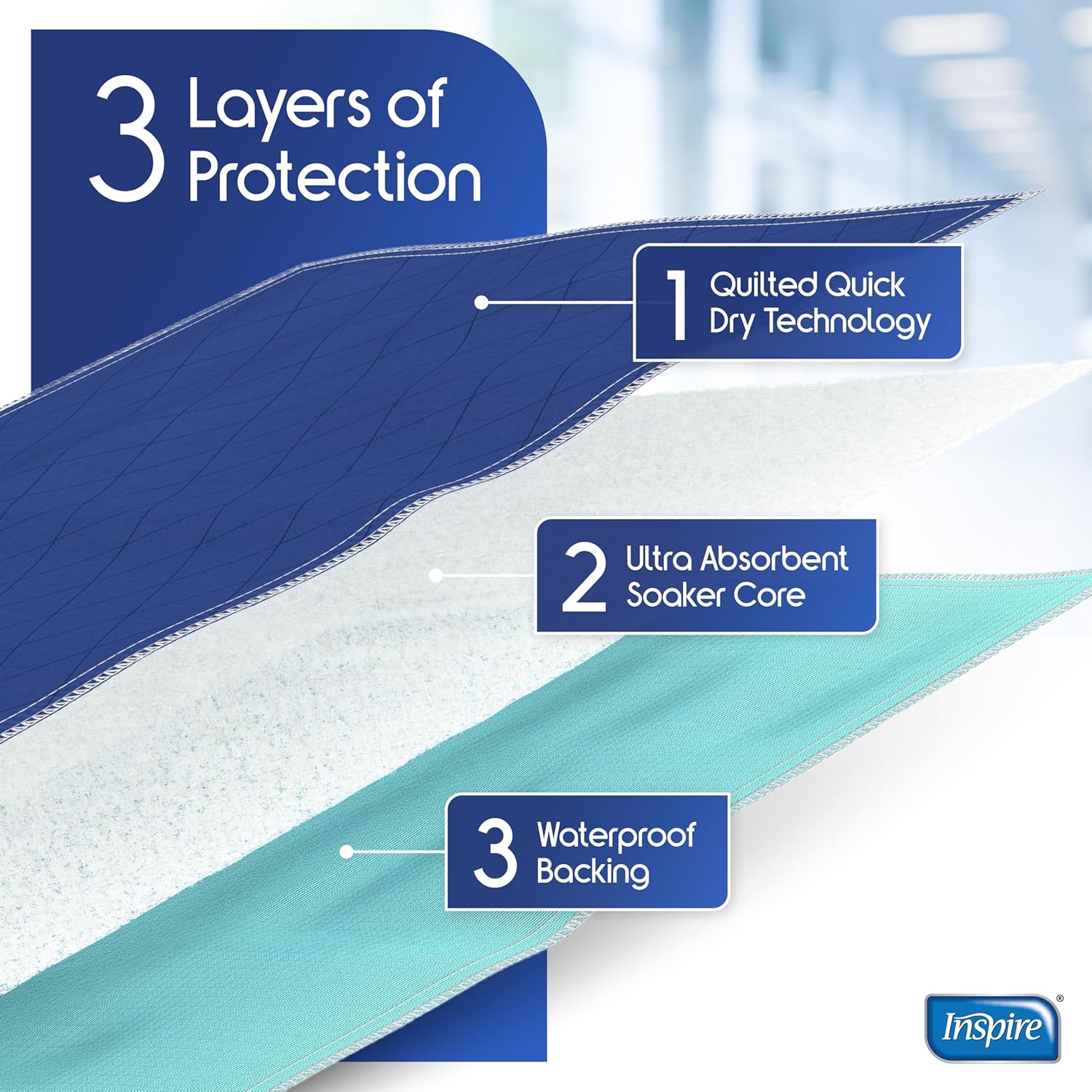 Inspire Waterproof Mattress Protector 2 Pack - Dark Blue for Stain Hiding