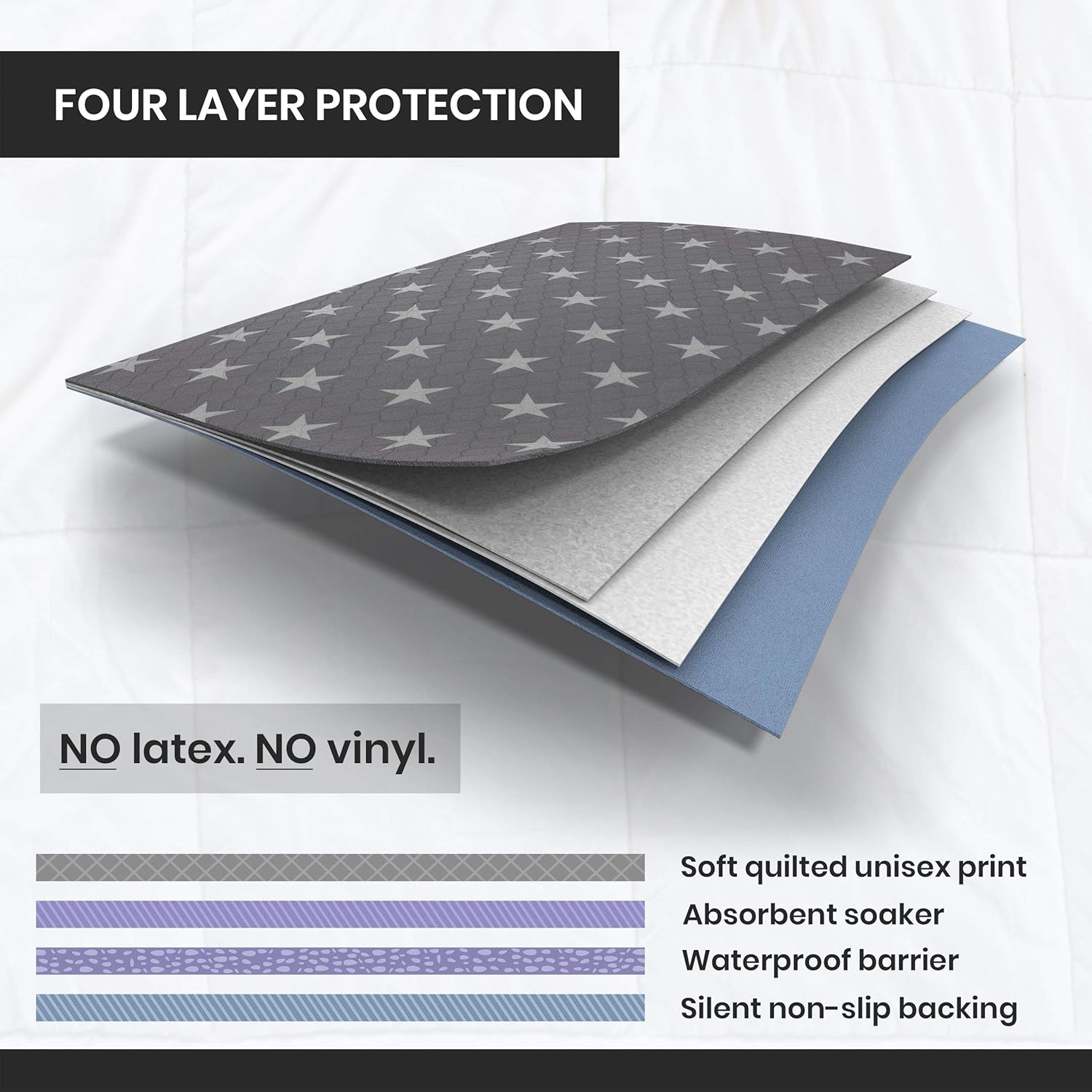 Neuma Design Reusable Bed Pads - 52x34 Waterproof Durable 2 Pack