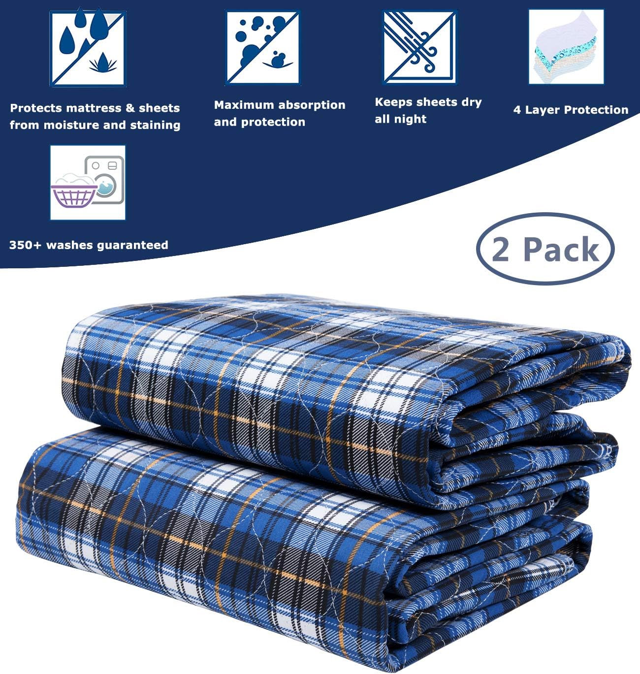 Brosive Non-Slip Bed Pads for Incontinence 36 x 34 2 Pack